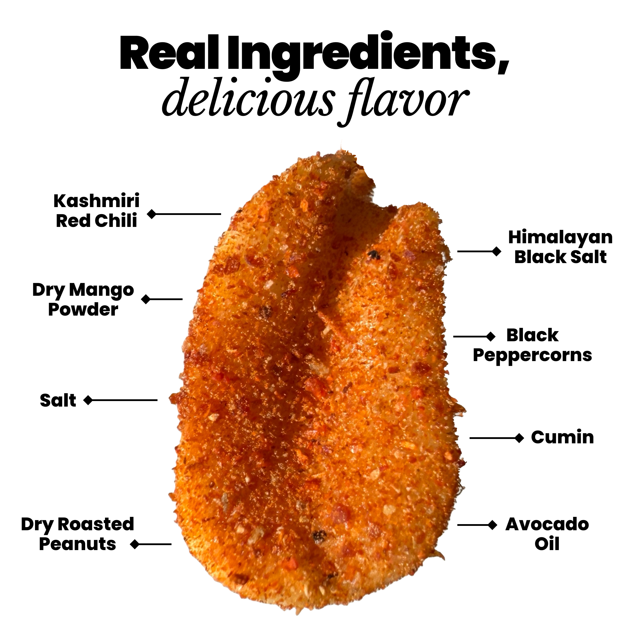 Spicy Dry Roasted Peanuts – Gourmet Protein Snack 7.0oz