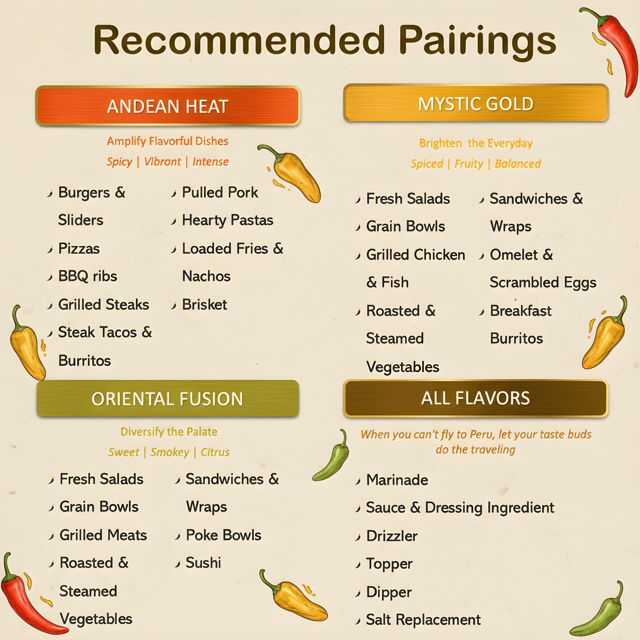 Andean Heat Hot Sauce